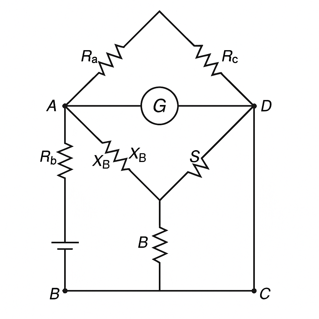 Kelvin double bridge electrical circuit diagram. Description is in the preceeding paragraphs.