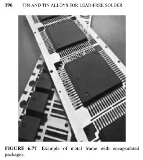 Leadframe With Encapsulated Packages